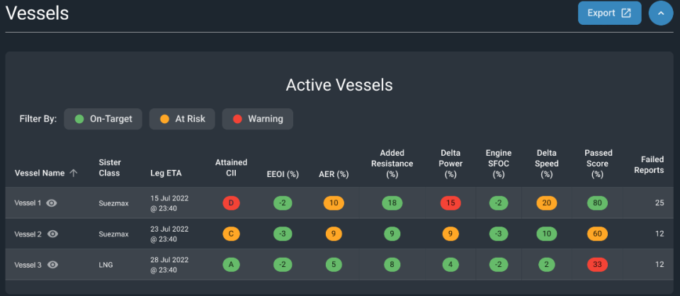 Screenshot einer Ansicht in My Dashboard in My Digital Fleet mit farblich kodierten Kategorien der Insights und Kartenstandorte der Flottenschiffe. 